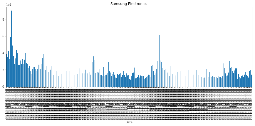../_images/2.3.1_Visualization_7_1.png