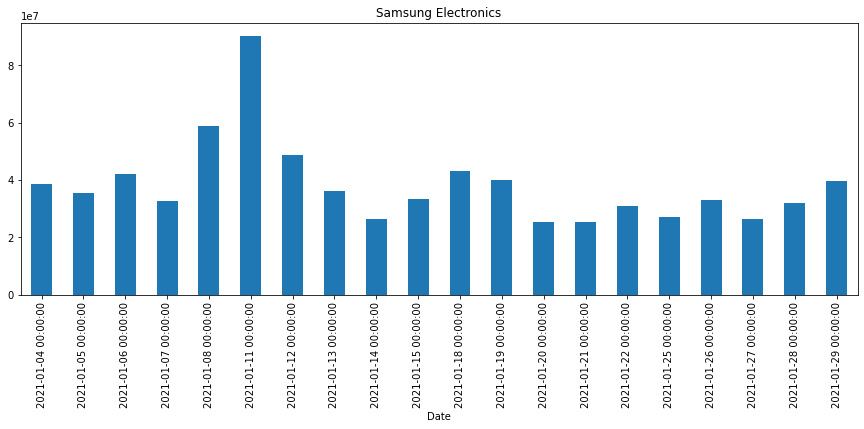../_images/2.3.1_Visualization_9_1.png