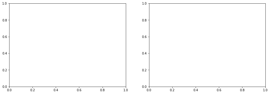../_images/2.3.2_Visualization_11_0.png