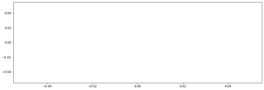 ../_images/2.3.2_Visualization_3_0.png