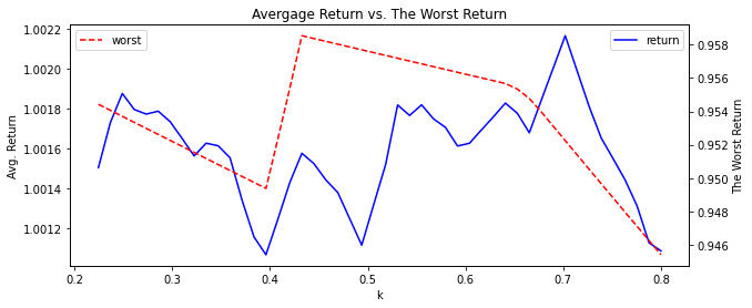 ../_images/2.4.1_Volatility_Breakout_24_0.png