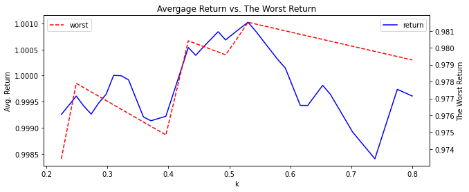 ../_images/2.4.1_Volatility_Breakout_26_0.png