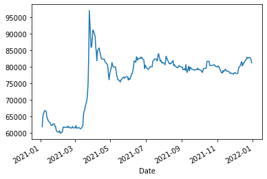 ../_images/2.4.1_Volatility_Breakout_38_1.png