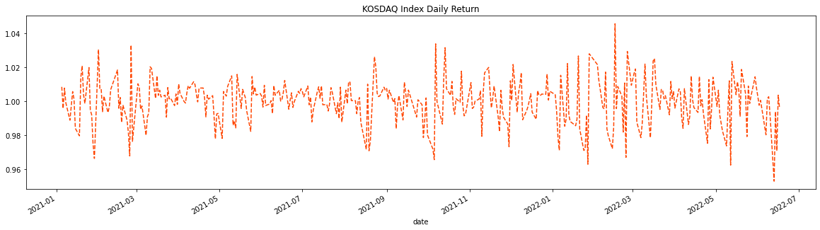 ../_images/4.4.2_Data_Collection_4_1.png