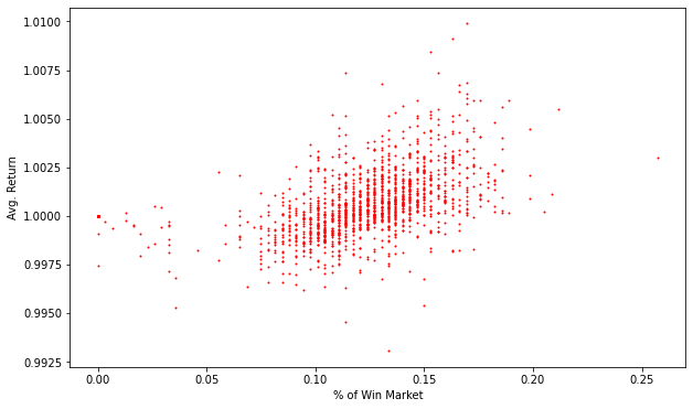 ../_images/4.4.3_Data_Collection_10_1.png